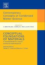 Conceptual Foundations of Materials