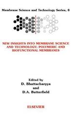 New Insights into Membrane Science and Technology: Polymeric and Biofunctional Membranes