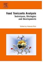 Food Toxicants Analysis