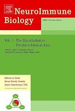 The Hypothalamus-Pituitary-Adrenal Axis