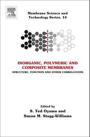 Inorganic Polymeric and Composite Membranes