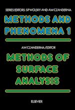 Methods of Surface Analysis