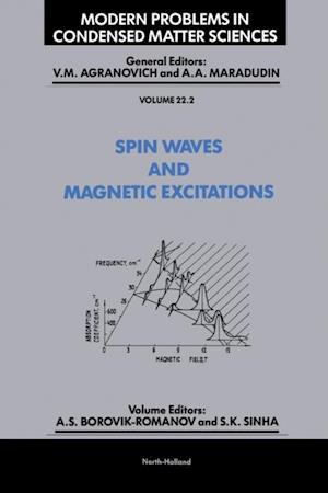 Spin Waves and Magnetic Excitations