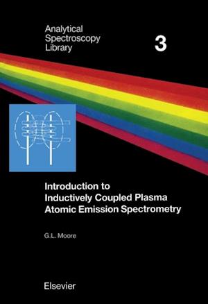 Introduction to Inductively Coupled Plasma Atomic Emission Spectrometry