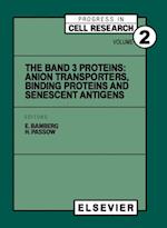 Band 3 Proteins