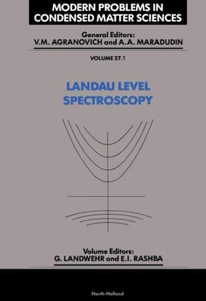 Landau Level Spectroscopy