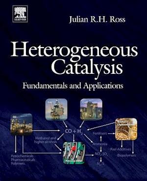 Heterogeneous Catalysis