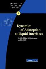Dynamics of Adsorption at Liquid Interfaces