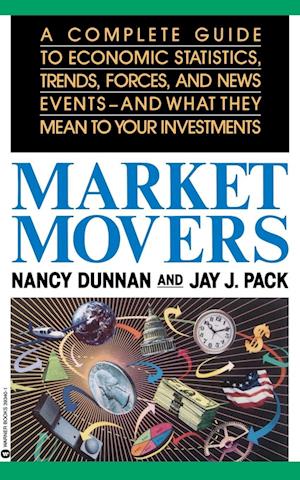 Market Movers