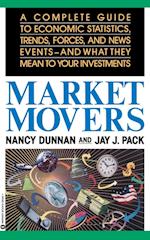 Market Movers