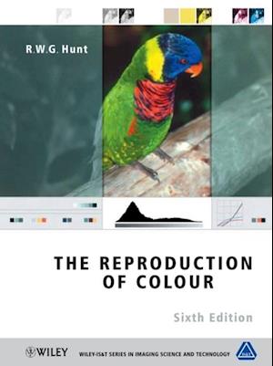 Reproduction of Colour