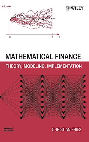 Mathematical Finance