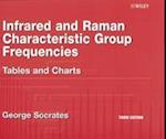 Infrared and Raman Characteristic Group Frequencies – Tables and Charts 3e