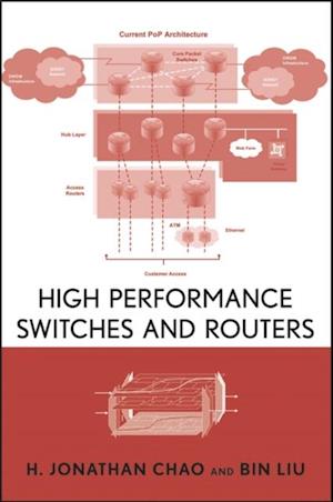 High Performance Switches and Routers