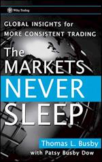 Markets Never Sleep