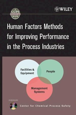 Human Factors Methods for Improving Performance in the Process Industries