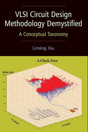 VLSI Circuit Design Methodology Demystified – A Conceptual Taxonomy