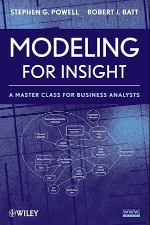 Modeling for Insight