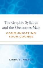 The Graphic Syllabus and the Outcomes Map – Communicating Your Course