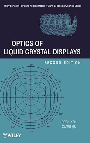 Optics of Liquid Crystal Displays 2e