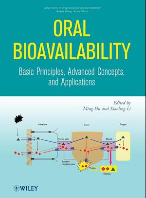 Oral Bioavailability