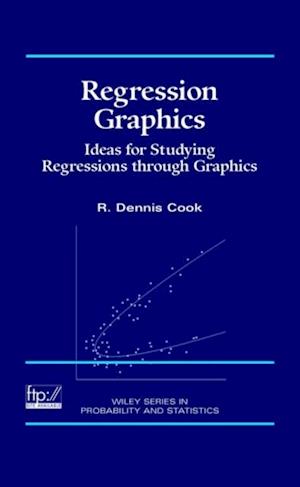 Regression Graphics