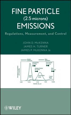 Fine Particle (2.5 microns) Emissions