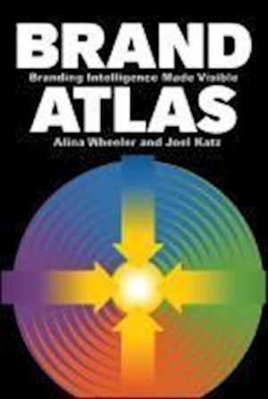 Brand Atlas