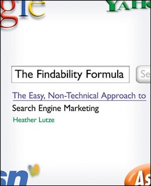 Findability Formula