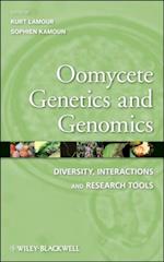 Oomycete Genetics and Genomics