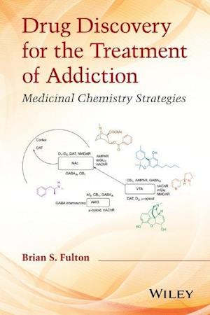 Drug Discovery for the Treatment of Addiction