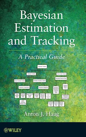 Bayesian Estimation and Tracking – A Practical Guide