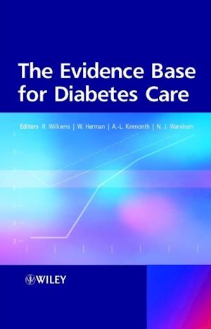 Evidence Base for Diabetes Care