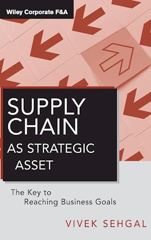 Supply Chain as Strategic Asset