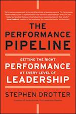 The Performance Pipeline – Getting the Right Performance At Every Level of Leadership