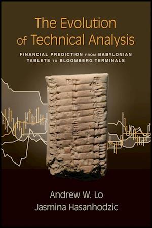 Evolution of Technical Analysis