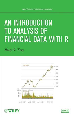 An Introduction to Analysis of Financial Data with  R