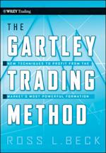 Gartley Trading Method