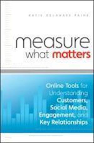 Measure What Matters – Online Tools For Understanding Customers, Social Media, Engagement and Key Relationships