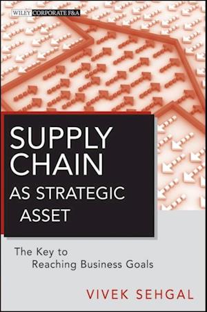 Supply Chain as Strategic Asset