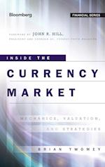 Inside the Currency Market – Mechanics Valuation and Strategies
