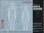 The Measure of Man and Woman – Human Factors in Design Revised Edition +CD