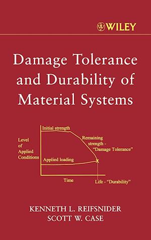 Damage Tolerance and Durability of Material