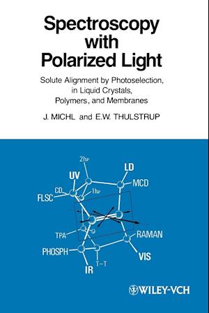 Spectroscopy with Polarized Light