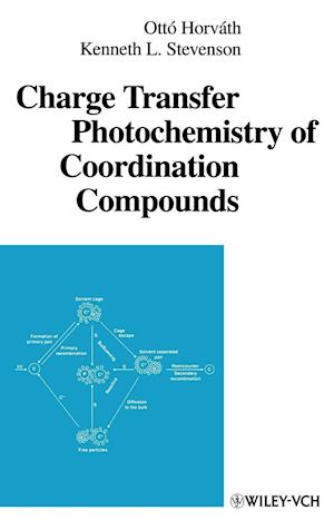 Charge Transfer Photochemistry of Coordination Compounds