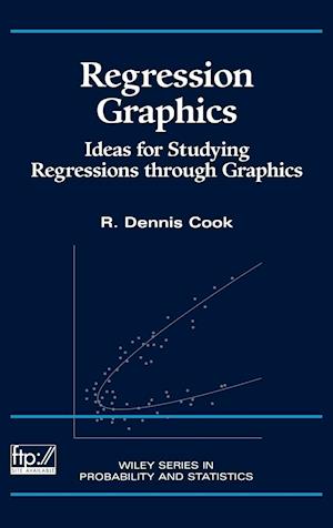 Regression Graphics