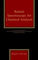 Raman Spectroscopy for Chemical Analysis