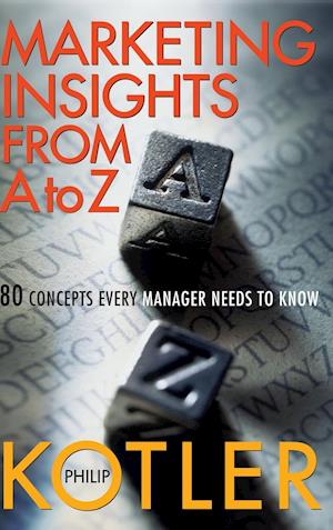 Marketing Insights from A to Z