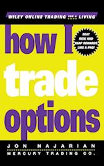 How I Trade Options – Beat Risk & Reap Rewards Like a Pro