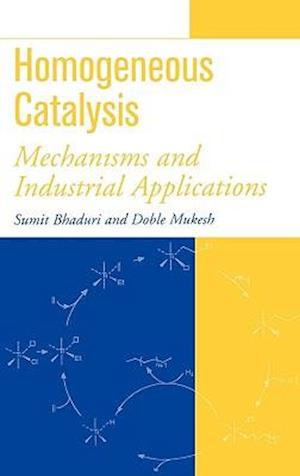 Homogeneous Catalysis